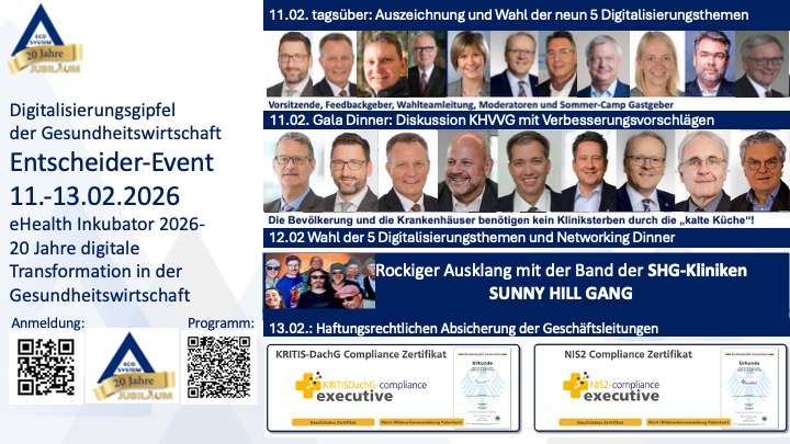 Mehrteiliges Veranstaltungsbanner zum ‚Digitalisierungsgipfel der Gesundheitswirtschaft‘. Angekündigt wird ein Entscheider-Event vom 11. bis 13. Februar 2026 im eHealth Inkubator unter dem Motto ‚20 Jahre digitale Transformation in der Gesundheitswirtschaft‘. Das Programm umfasst Vorträge, Panels, die Wahl der fünf Digitalisierungsthemen, ein Gala-Dinner, Networking, einen musikalischen Abend sowie Programmpunkte zu Haftungs- und Compliance-Themen. Abgebildet sind zahlreiche Porträtfotos der Referentinnen und Referenten sowie QR-Codes zur Anmeldung und zum Programm.