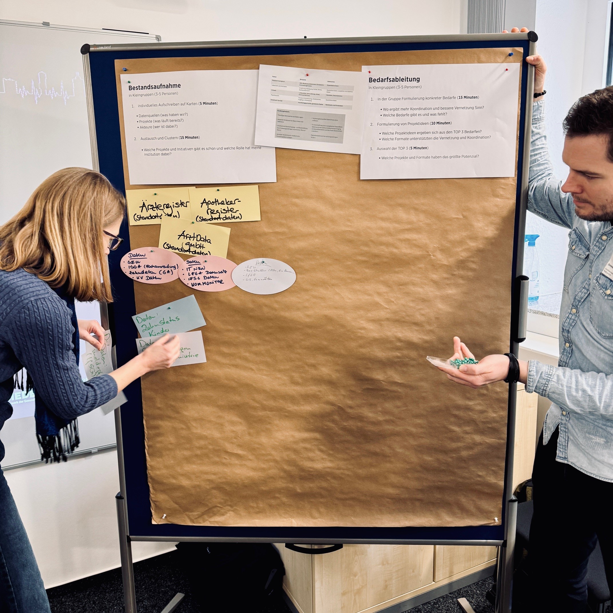 Zwei Personen, die an einer Metaplanwand eine Fragestellung bearbeiten und dazu Zettel an die Wand pinnen 